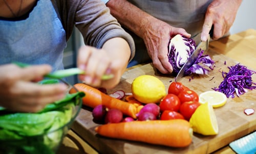 diet quality and mental health problems in late childhood